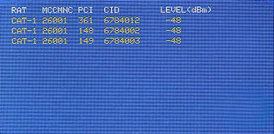Miernik sieci IoT - NB-IoT, CAT-M, CAT-1, GSM